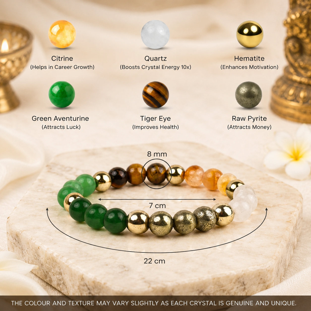 Siddh Dhanyog Bracelet | Lab Certified
