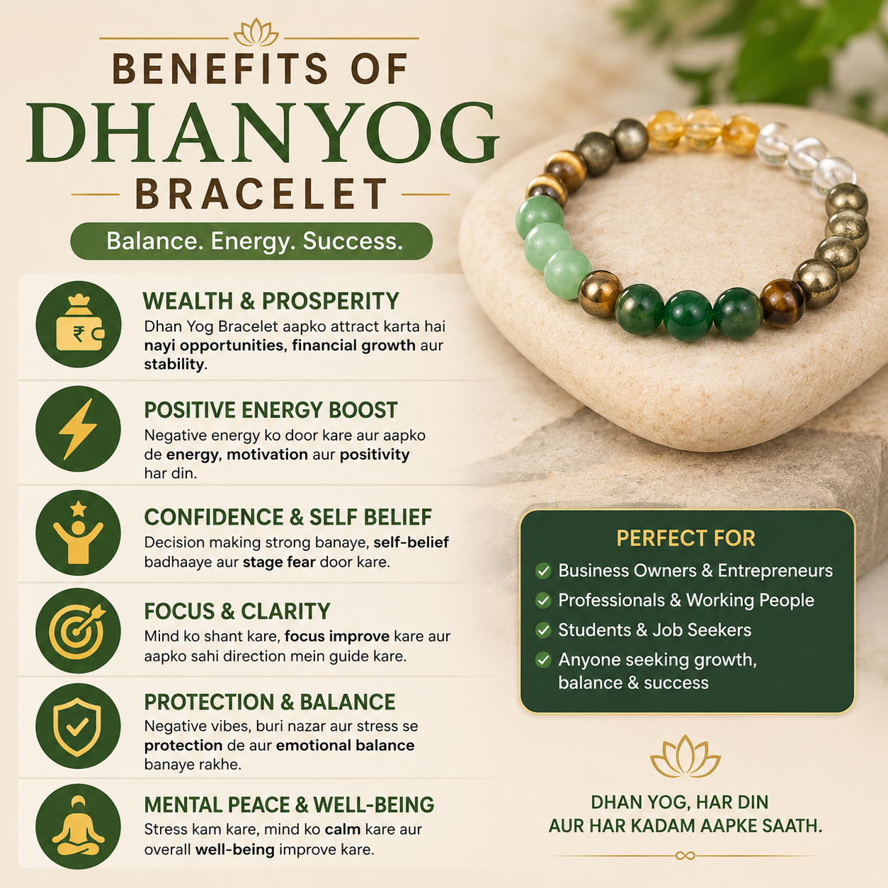 Siddh Dhanyog Bracelet | Lab Certified