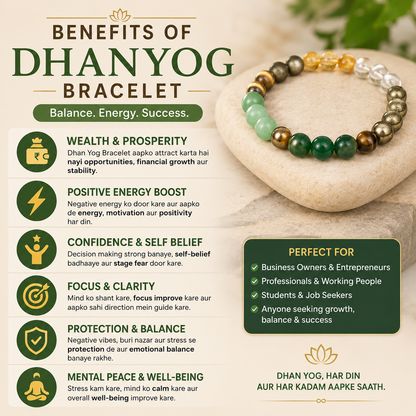 Siddh Dhanyog Bracelet | Lab Certified